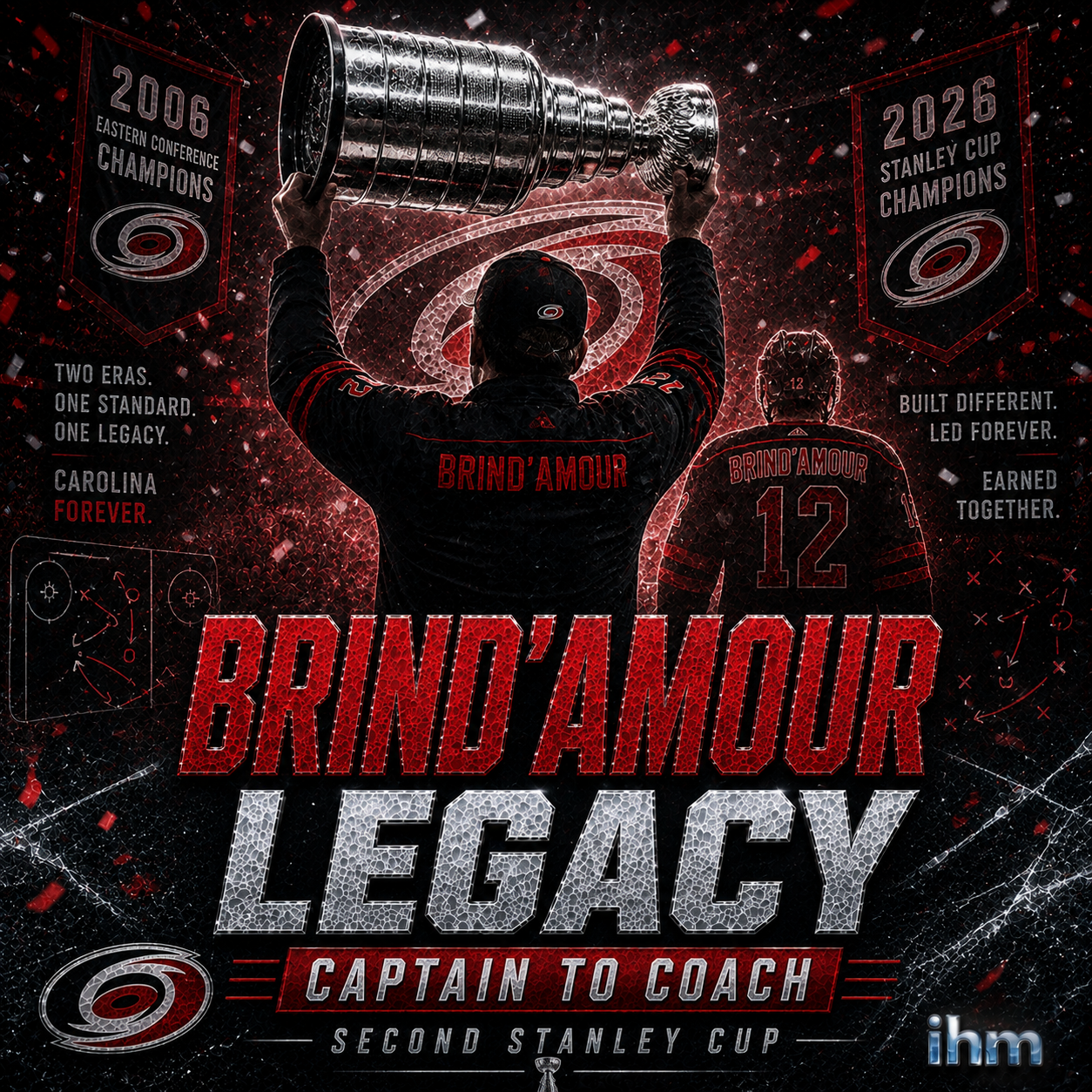 Rod Brind’Amour Completes Carolina Circle | IHM