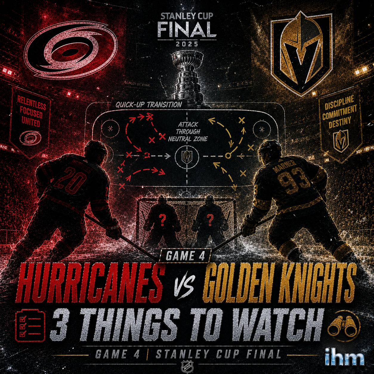 Hurricanes vs Golden Knights Game 4 Preview | IHM